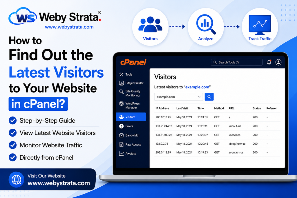 How to Find the Latest Visitors to Your Website in cPanel
