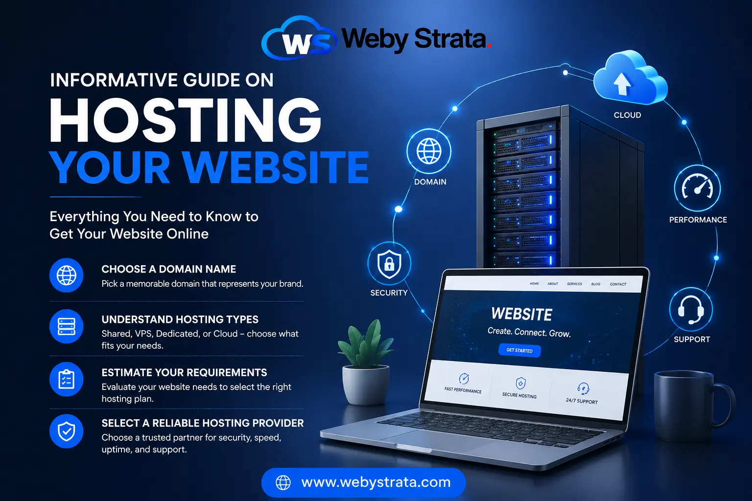 informative-guide-on-hosting-your-website informative-guide-on-hosting-your-website