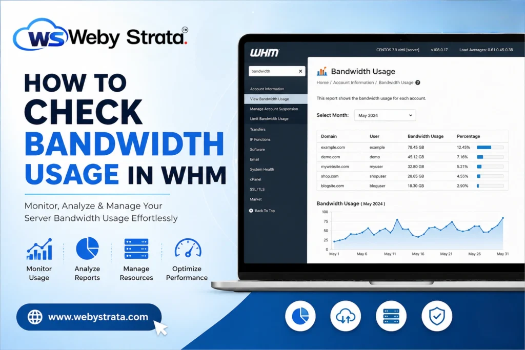 How to Check Bandwidth Usage in WHM