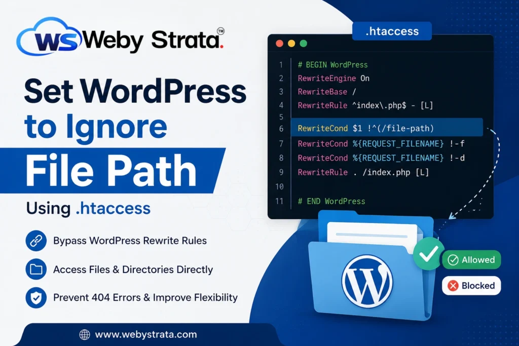 How to Set WordPress to Ignore File Path Using .htaccess