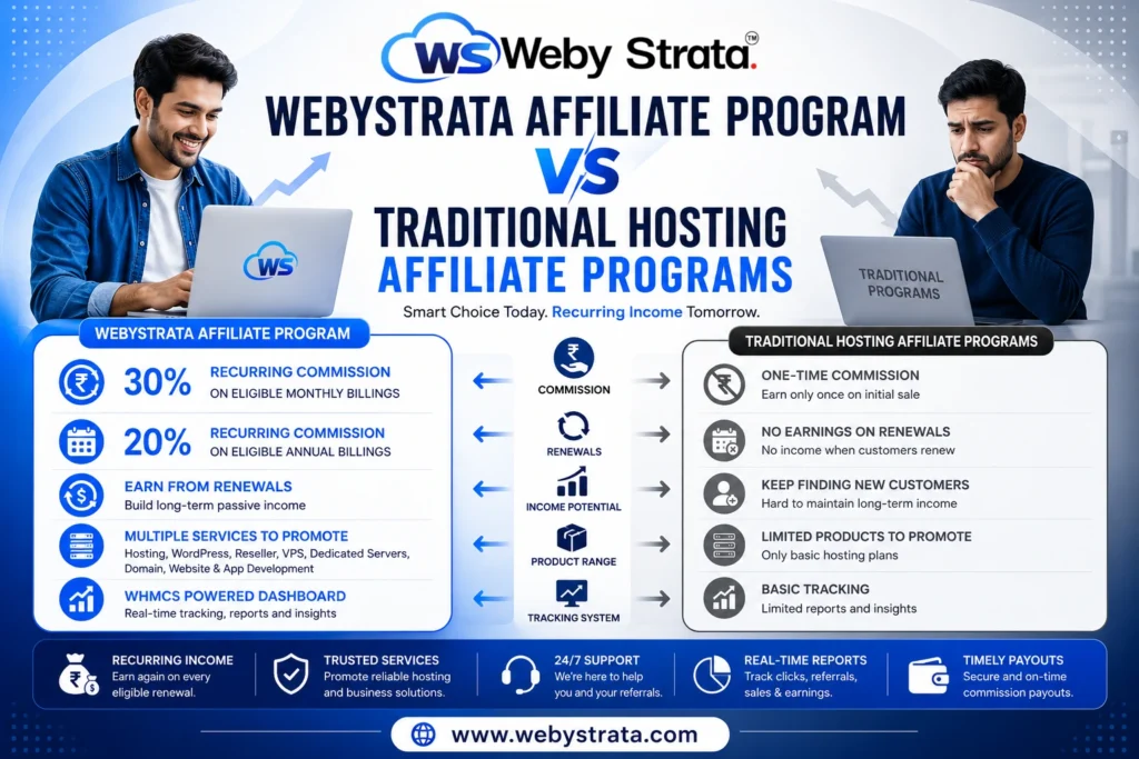 WebyStrata Affiliate Program vs Traditional Hosting Affiliate Programs