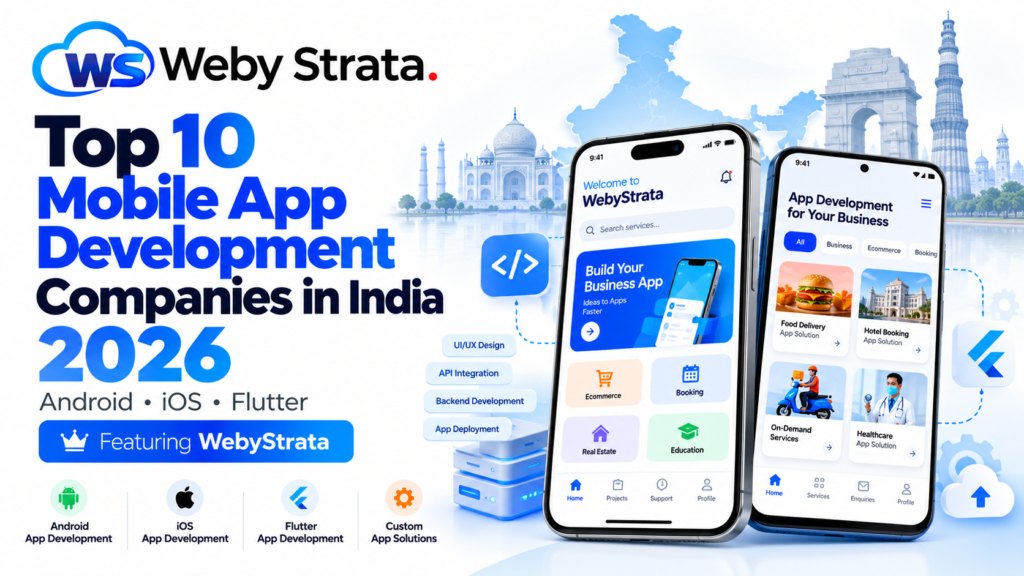 Top 10 Mobile App Development Companies in India 2026